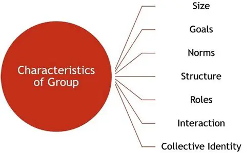 Key Features of Group Mail