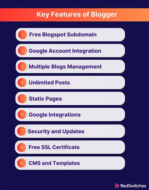Key Features of HTML Blogger