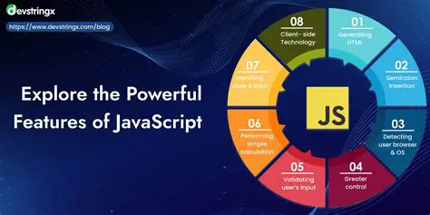 Key Features of JavaScript Gallery Maker