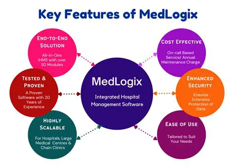 Key Features of MatrixEngine