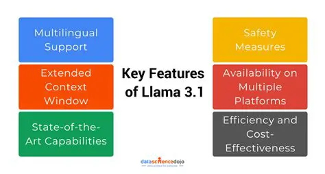 Key Features of nimbleDataPro2