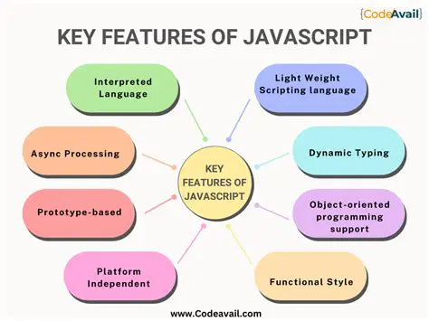 Key Features of Saharavoip