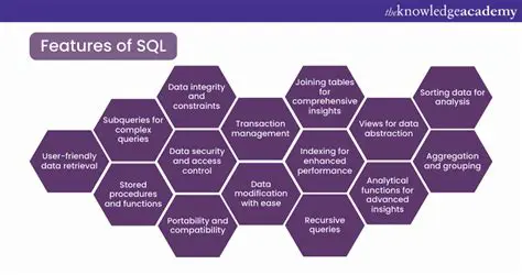 Key Features of SQL Operations Studio