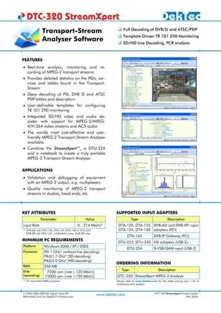 Key Features of StreamXpert