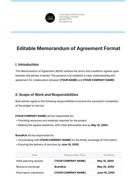 Key Features of the MS Word Memorandum Template Software