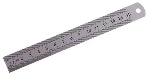 Key Features of the Ruler Tool