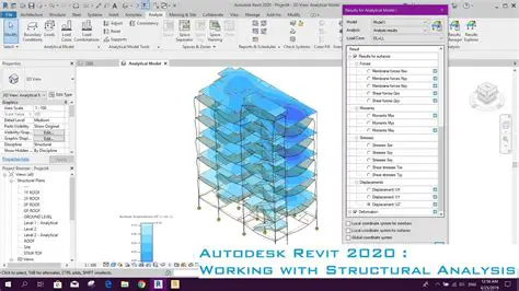 Key Features of the Structural Toolkit