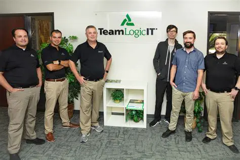 Key Features of the TeamLogic IT Toolbar
