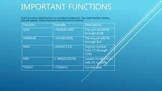 Key Features of XfireXO D1 Toolbar