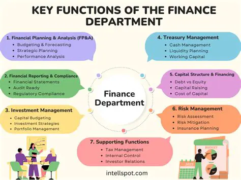 Key Functions of the Bureau