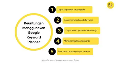 Keyword Planner Adalah: Panduan Lengkap Menguasai Riset Kata Kunci