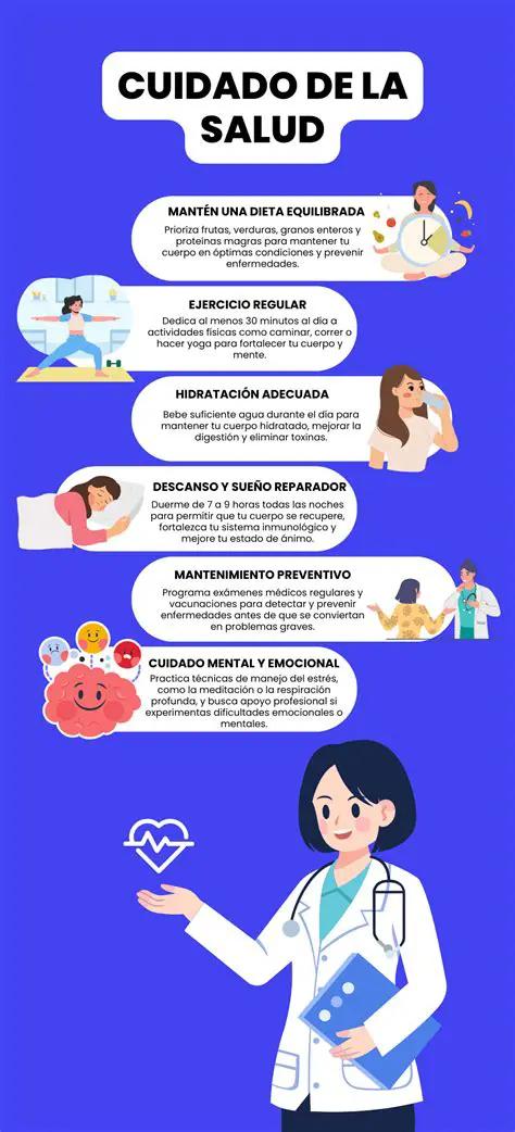 La Importancia del Cuidado