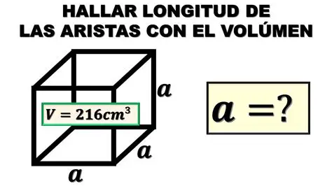 La suma de las aristas de un cubo y su volumen