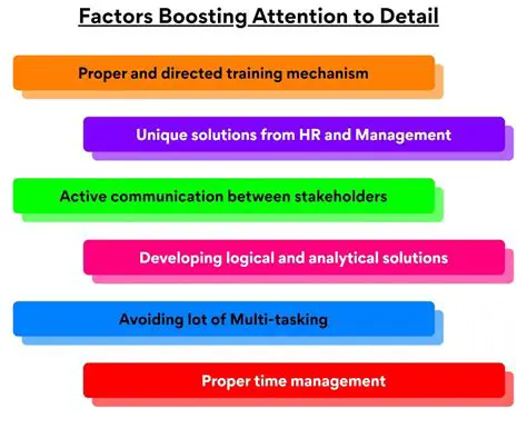 Lack of attention to power dynamics