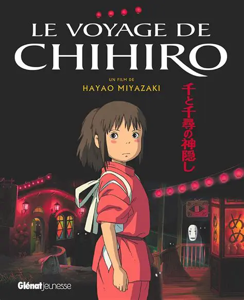Les personnages de Le Voyage de Chihiro