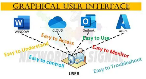 Lightweight and Graphical Interface