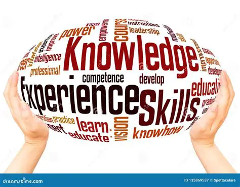 Limited Knowledge and Skills
