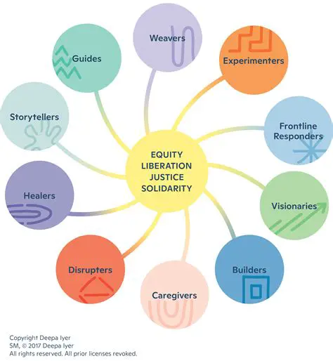 Literature as a tool for social change