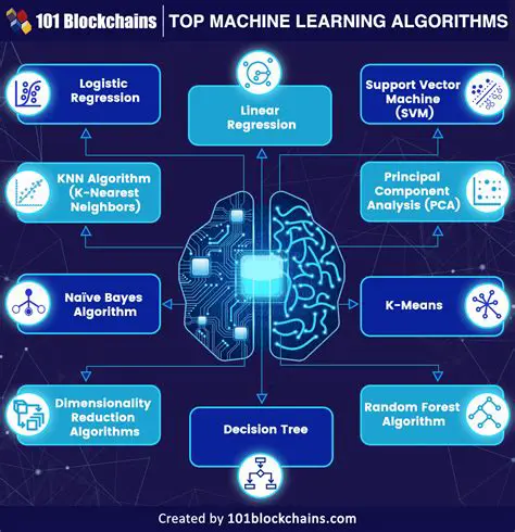 Machine Learning Algorithms for HAI Prediction