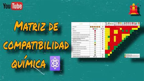 Mejora de la compatibilidad