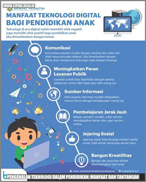 Memahami BP: Peran, Fungsi, dan Dampaknya dalam Dunia Modern
