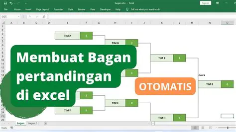 Membuat Bagan Pertandingan untuk 16 Tim