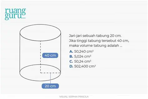 Menghitung Permukaan dan Volume Tabung