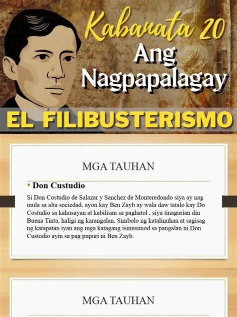 Mga Karagdagan sa Akda ng Kabanata 20