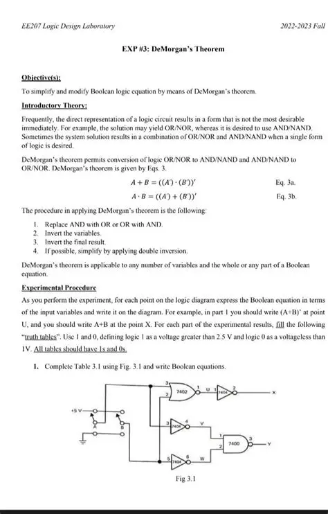 Modify the entrypoints logic