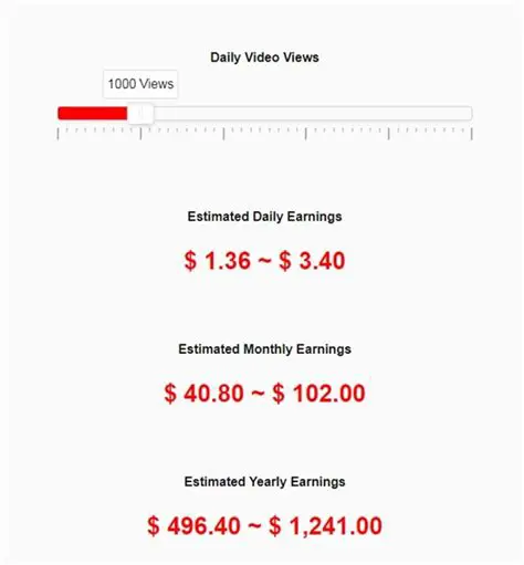 Most private media companies need viewership to make money