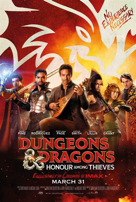 Movie cover art and description