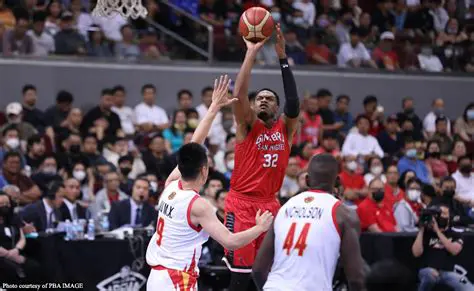 Ang NBA Regular Season: Puso ng Kompetisyon at Daan Tungo sa Kampeonato