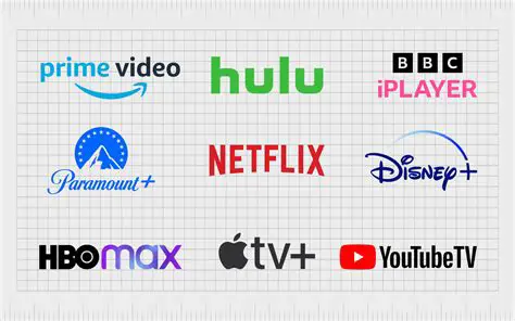 Netflix News: Stock Performance, Streaming Strategy, and Future Outlook