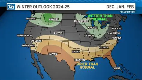 Newport News Weather in September: A Comprehensive Forecast and What to Expect