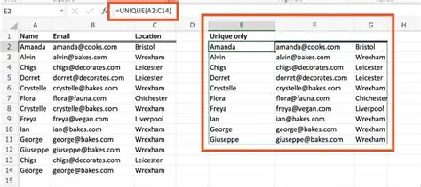 Not checking for duplicate elements