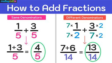 Not converting the fractions to have the same denominator