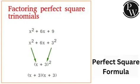 Not factoring the perfect square trinomial