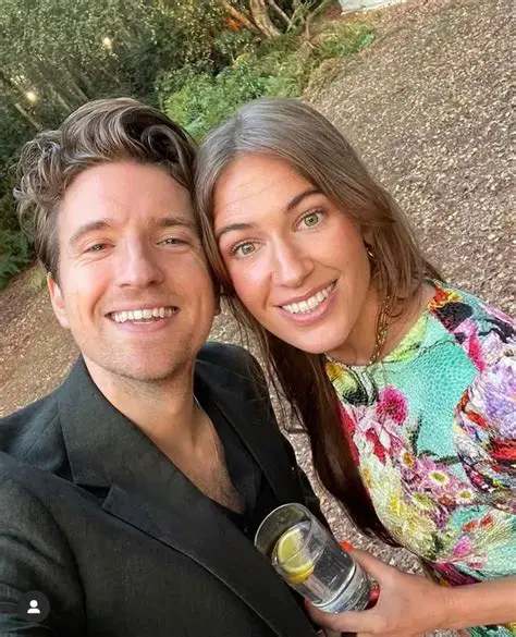Not planning to have children