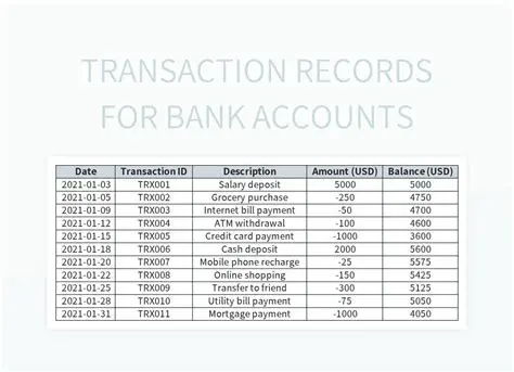 Not Recording Transactions