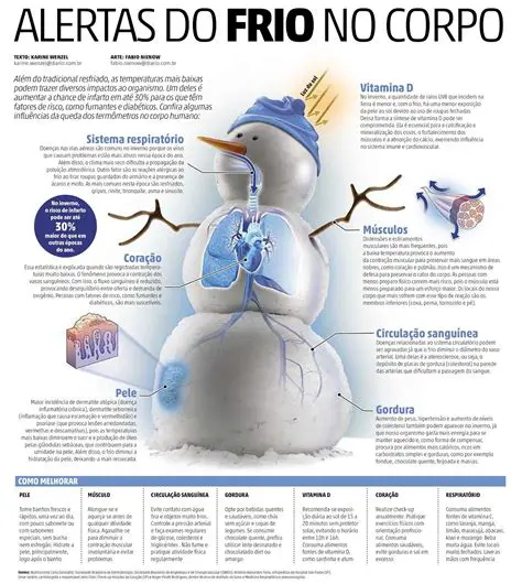 O Efeito do Frio no Comportamento Humano