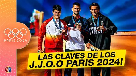 Objetivo París: Descubre Las Claves para Triunfar en los Juegos Olímpicos