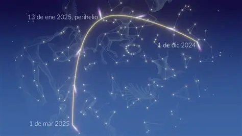 Observation de la Comète du 21 Octobre: Un Événement Astronomique Exceptionnel