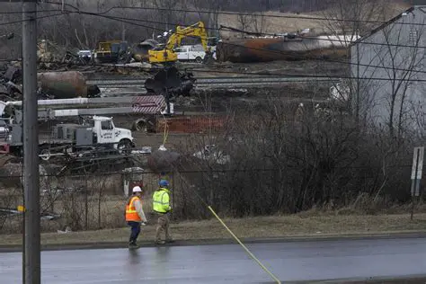 Ohio Train Derailment: Live Updates and Lingering Concerns in East Palestine