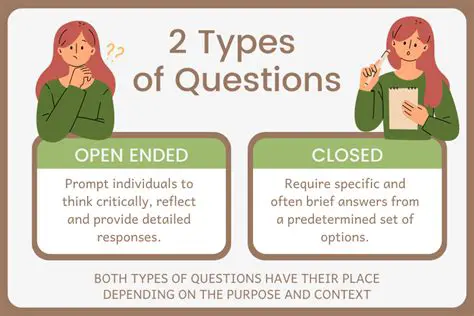 Open Questions and Challenges