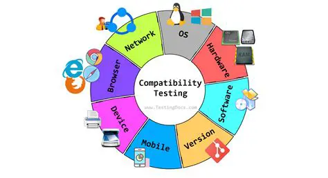 Operating System Compatibility