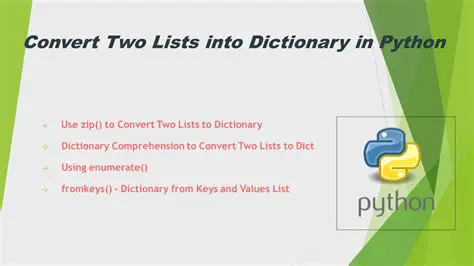 Optimizing Strings with Dictionary Sharing