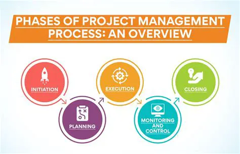 Optimizing the involvement of the TP4D team from the planning stage to the project implementation