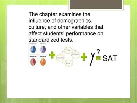 Other variables that affect