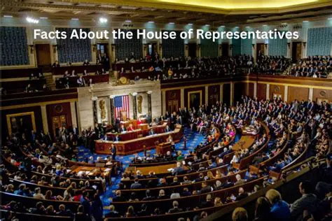 Overview of the House of Representatives