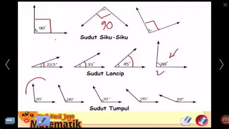 Pengenalan Sudut dan Komplemen Sudut